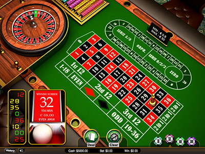 hot 646.phpanaloko casino login