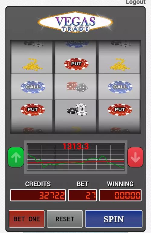 pxbet gaming login